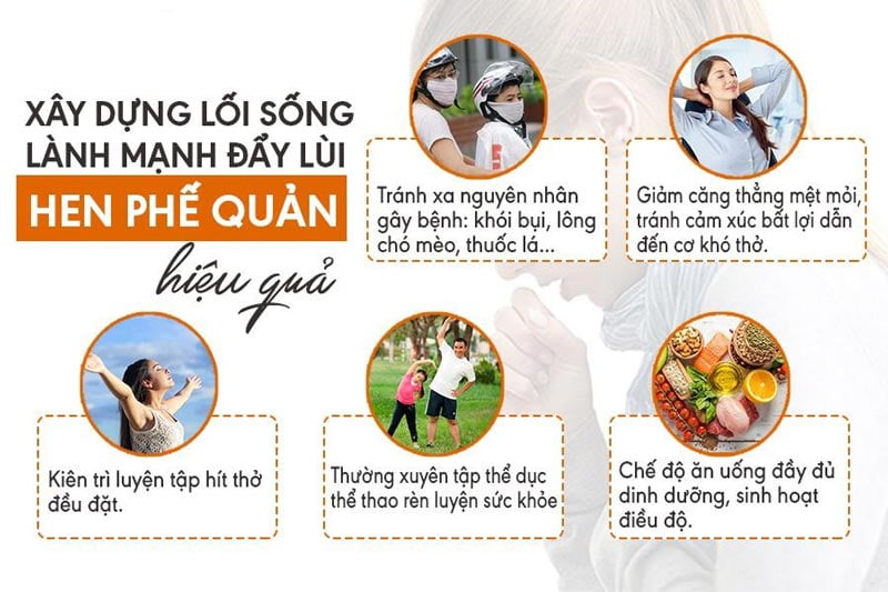 Bệnh hen suyễn có chữa được không mới nhất 2024